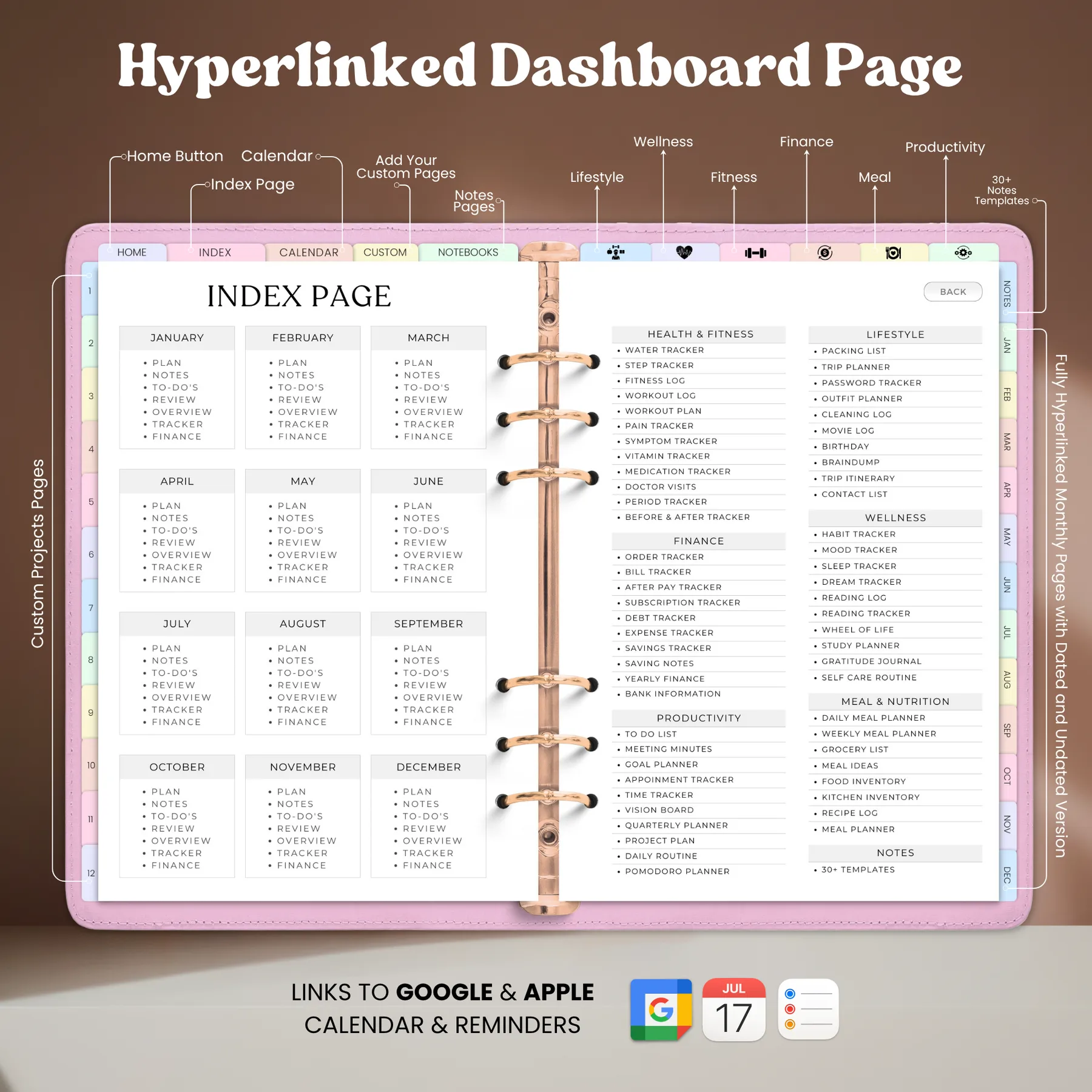 Hyperlinked dashboard page with labeled tabs for Home, Index, Calendar, Custom pages, and category notebooks